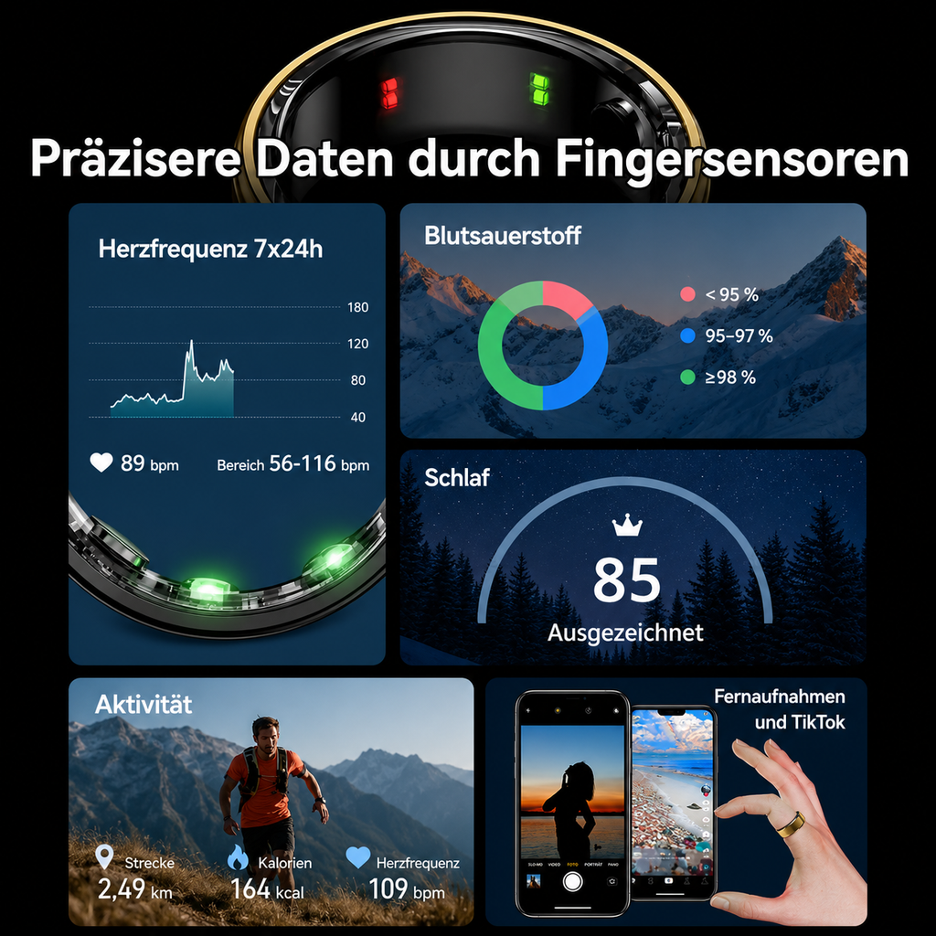 Smart Ring Edelstahl