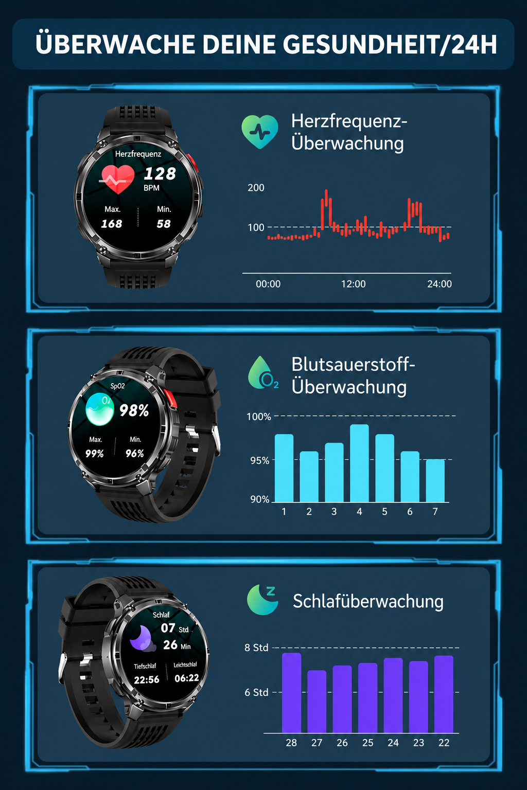 T-Rex3 Pro Smartwatch