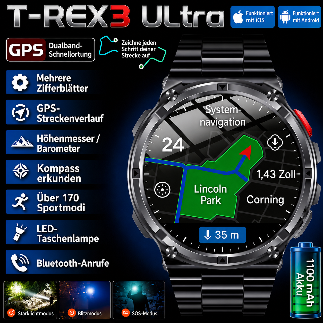 T-Rex3 Pro Smartwatch