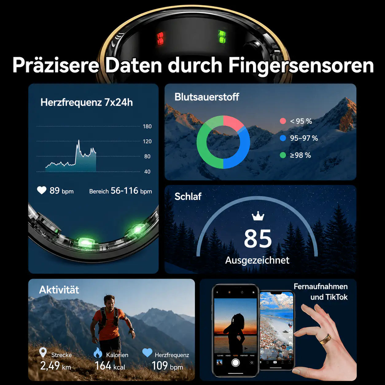 Smart Ring Edelstahl - SmartTechnik24