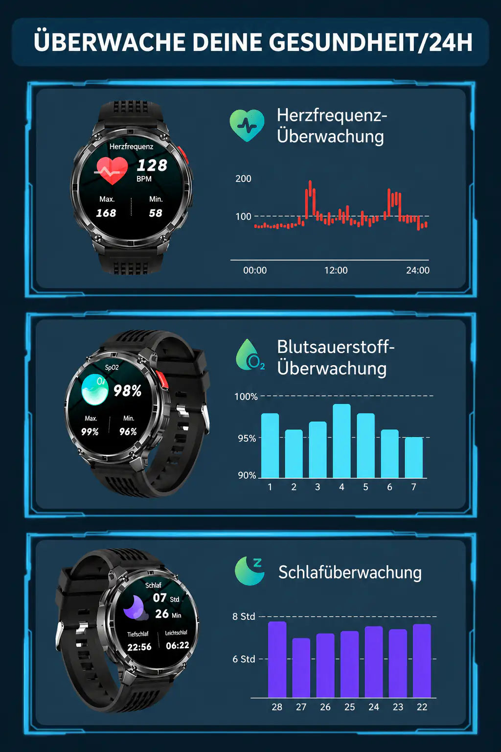 T-Rex3 Pro Smartwatch - SmartTechnik24